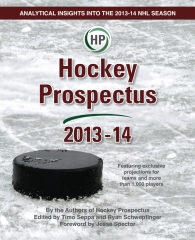 Previewing the Canadiens with Hockey Prospectus