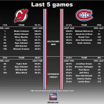 20180401_Habs_vs_Devils_matchup